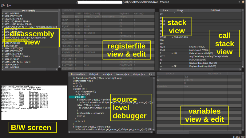 HV2 Emulator